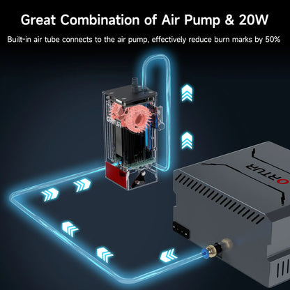 20W LU3-20A Laser Module for Ortur Laser Engraver