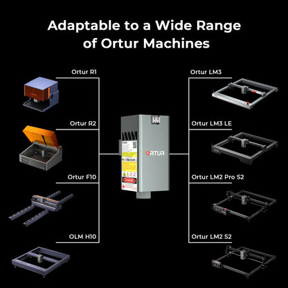 1.3W LR4-1A 1064nm Infrared Laser Module for Ortur Laser Engraver