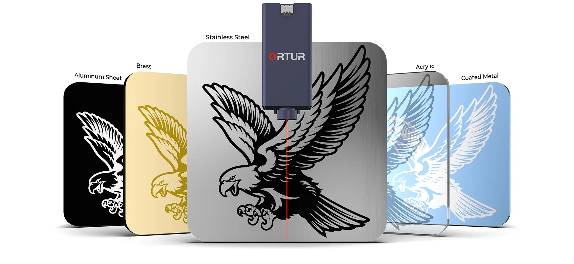 Ortur R1 Potable Laser Engraver 1.3W IR/5W