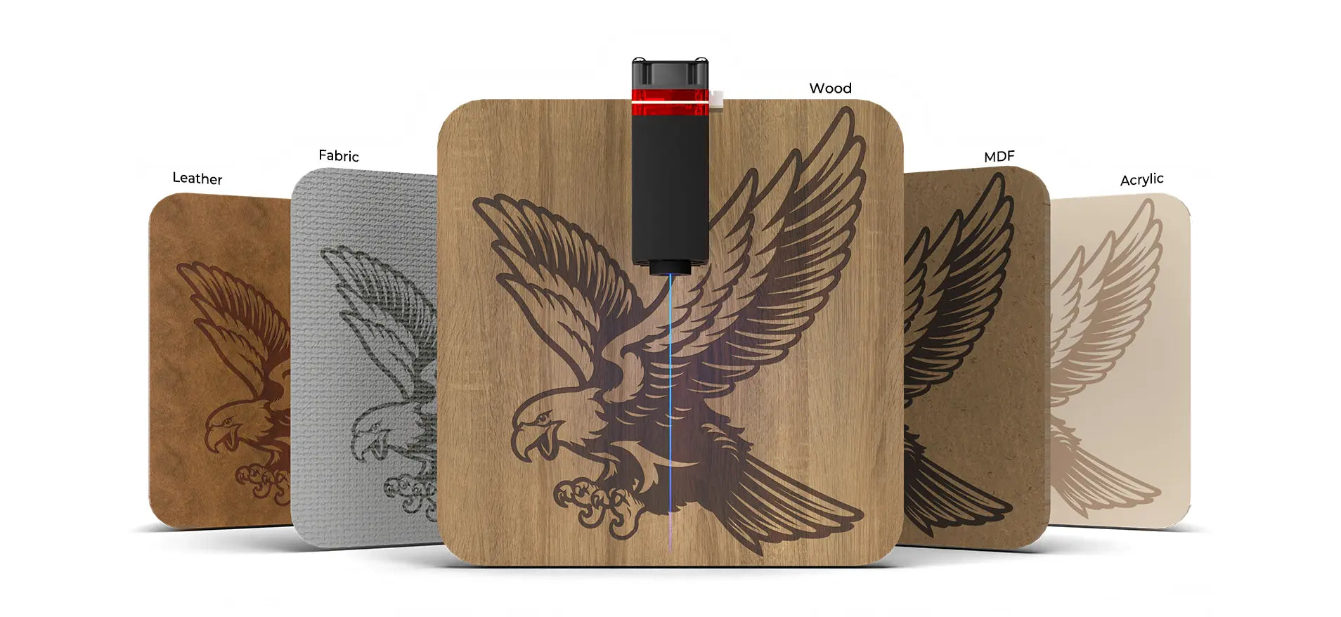Ortur R1 Potable Laser Engraver 1.3W IR/5W