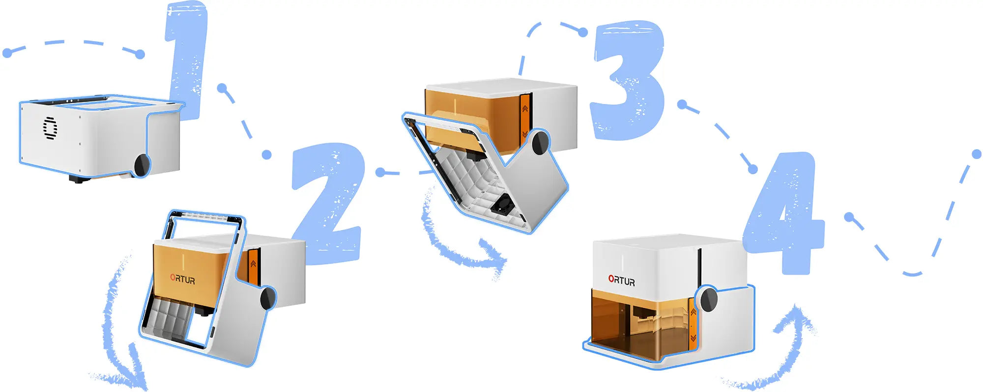 Ortur R1 Potable Laser Engraver 1.3W IR/5W
