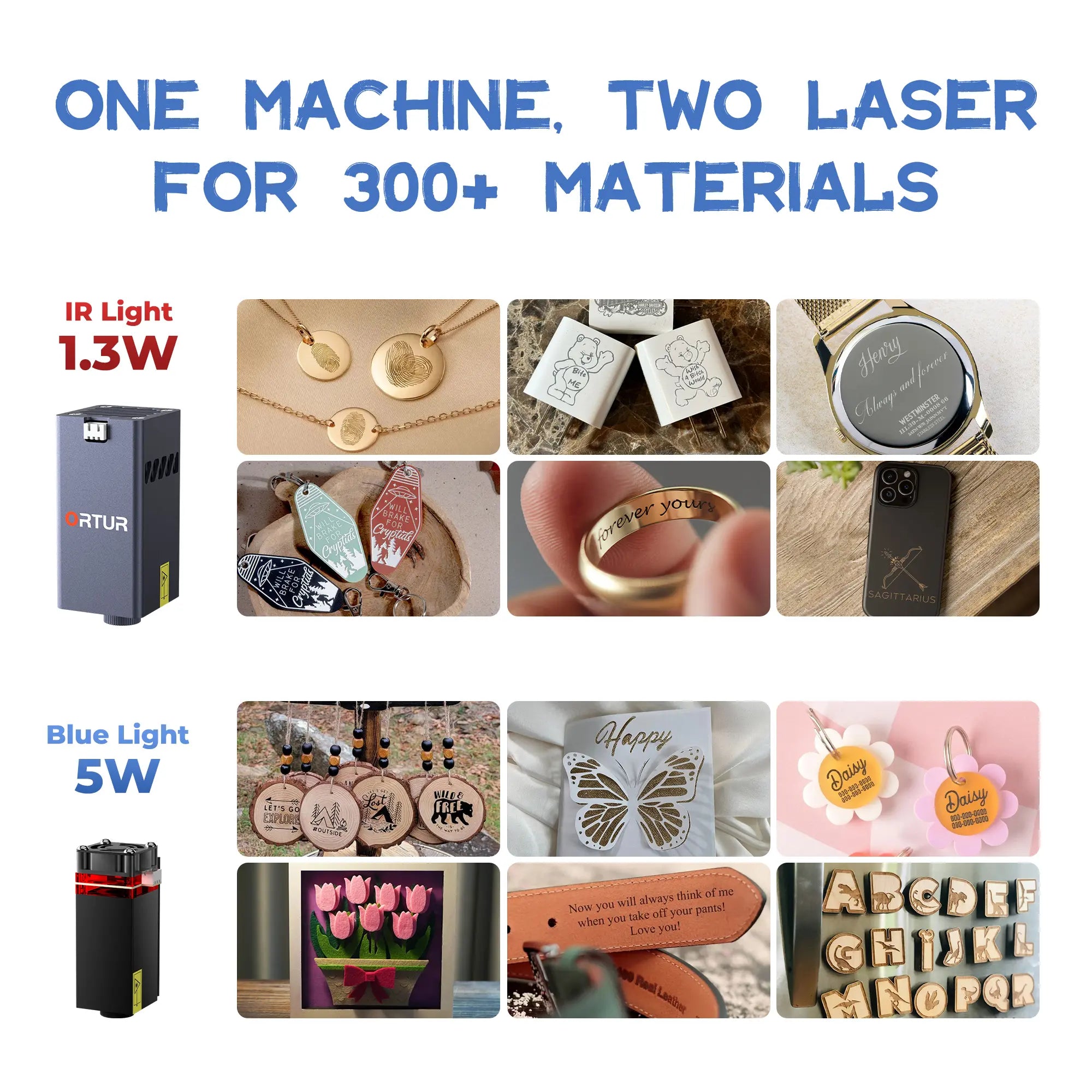 Ortur R1 Potable Laser Engraver 1.3W IR/5W