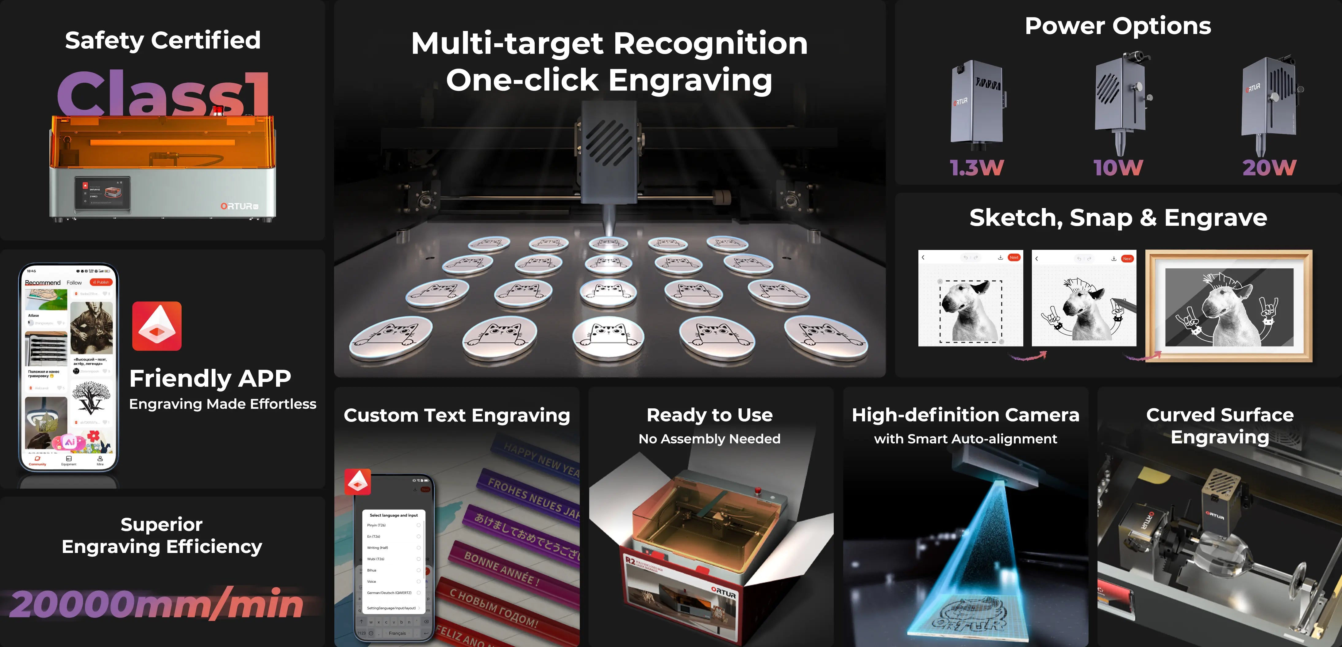 Ortur R2 Smart Laser Engraver 1.3W IR/10W/20W