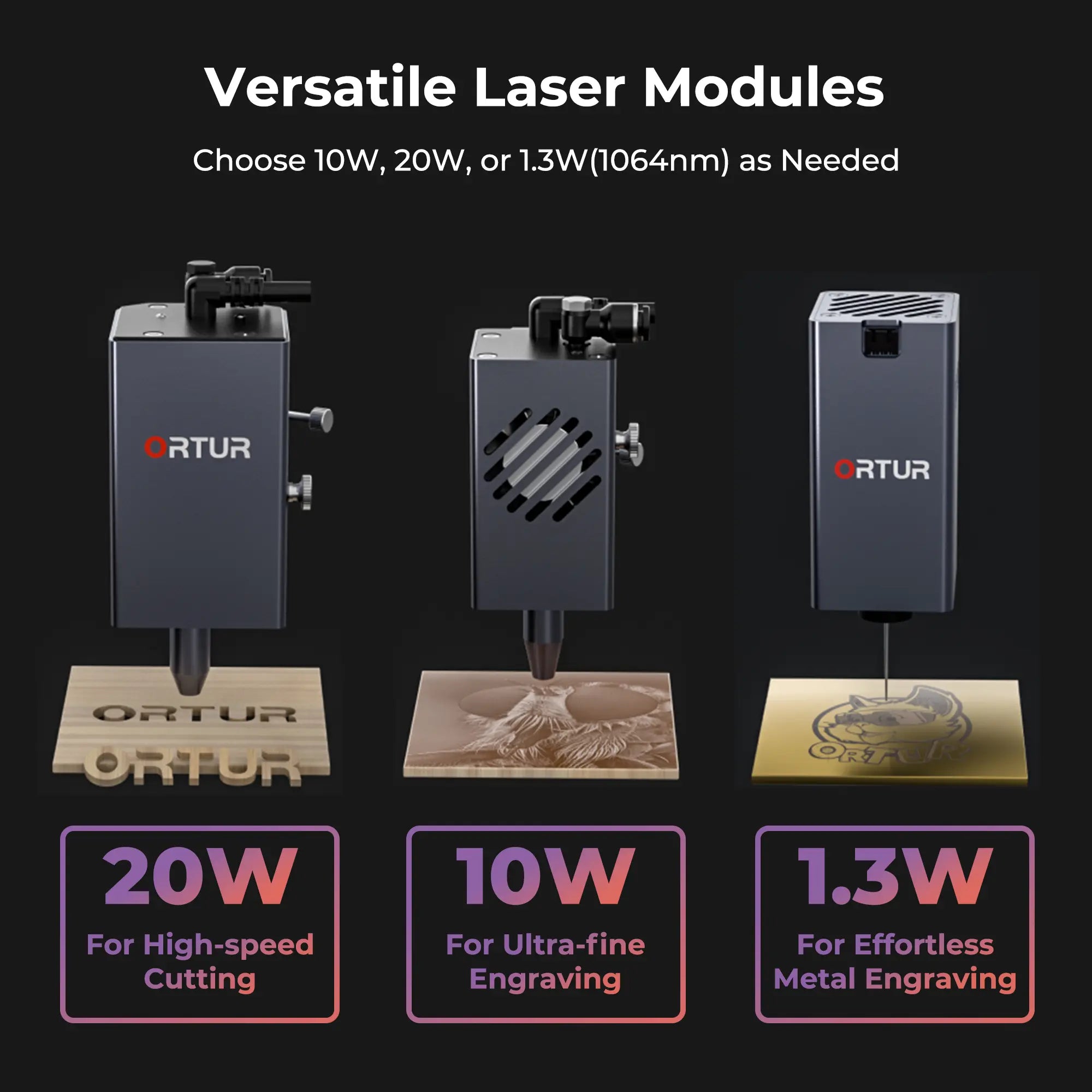 Ortur R2 Smart Laser Engraver 1.3W IR/10W/20W