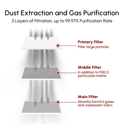 ortur-smoke-purifier-1-5